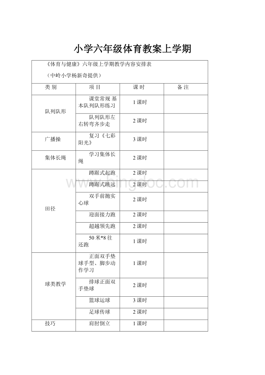 小学六年级体育教案上学期.docx