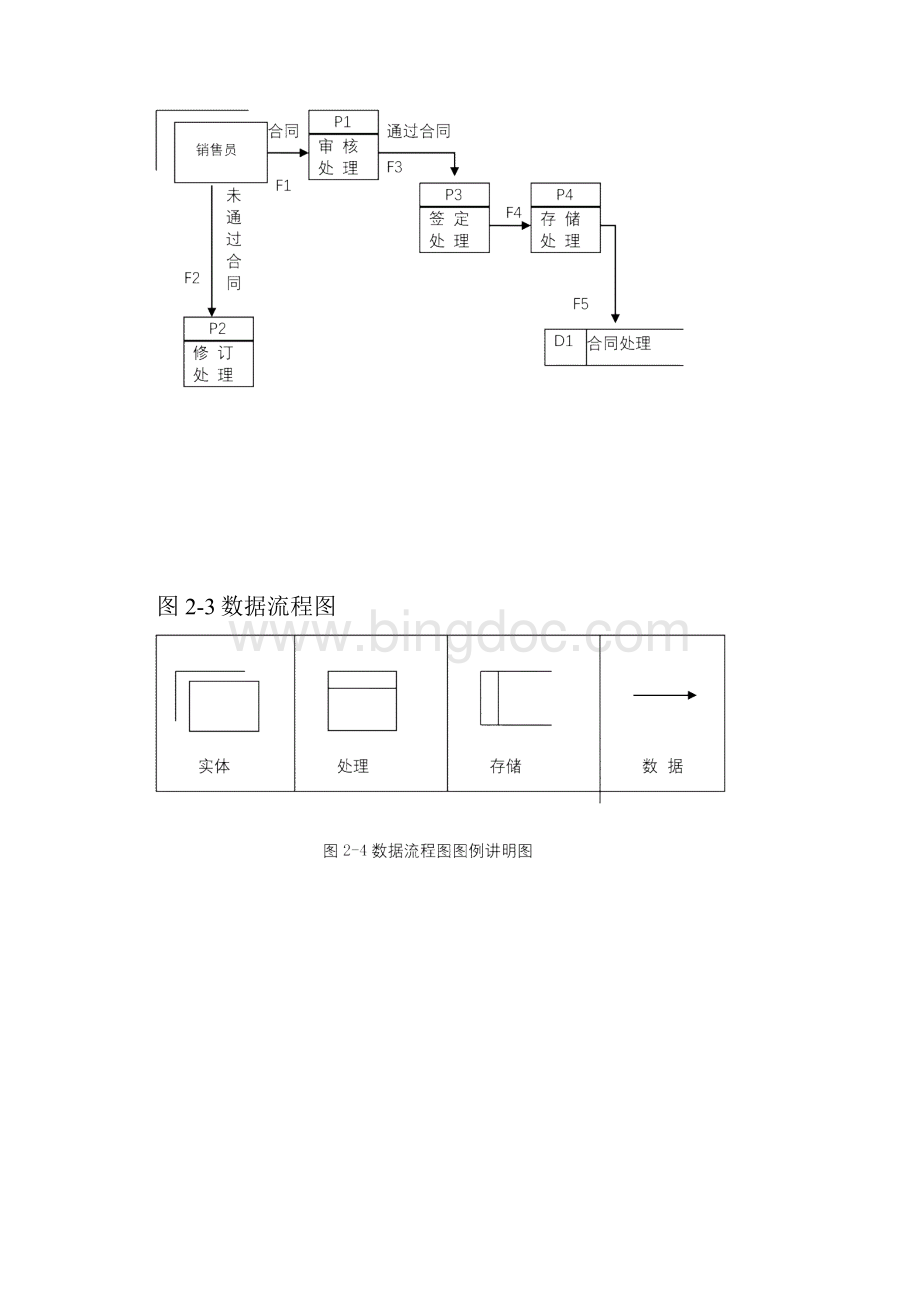 合同模板管理系统需求说明书Word文件下载.docx_第3页