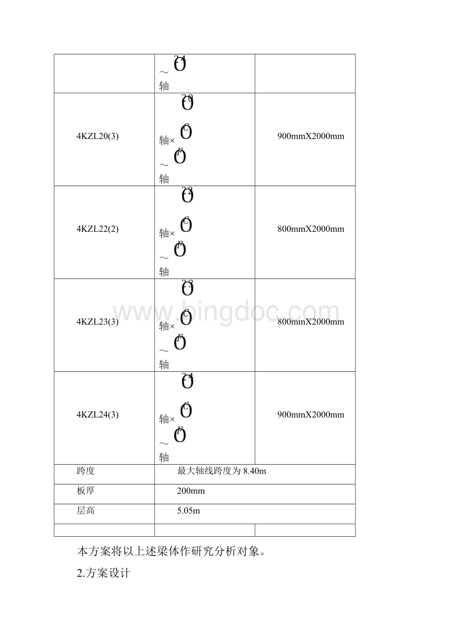 高梁方案.docx_第3页