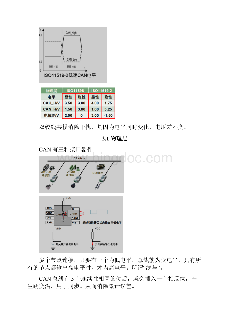 CAN总线解析.docx_第3页