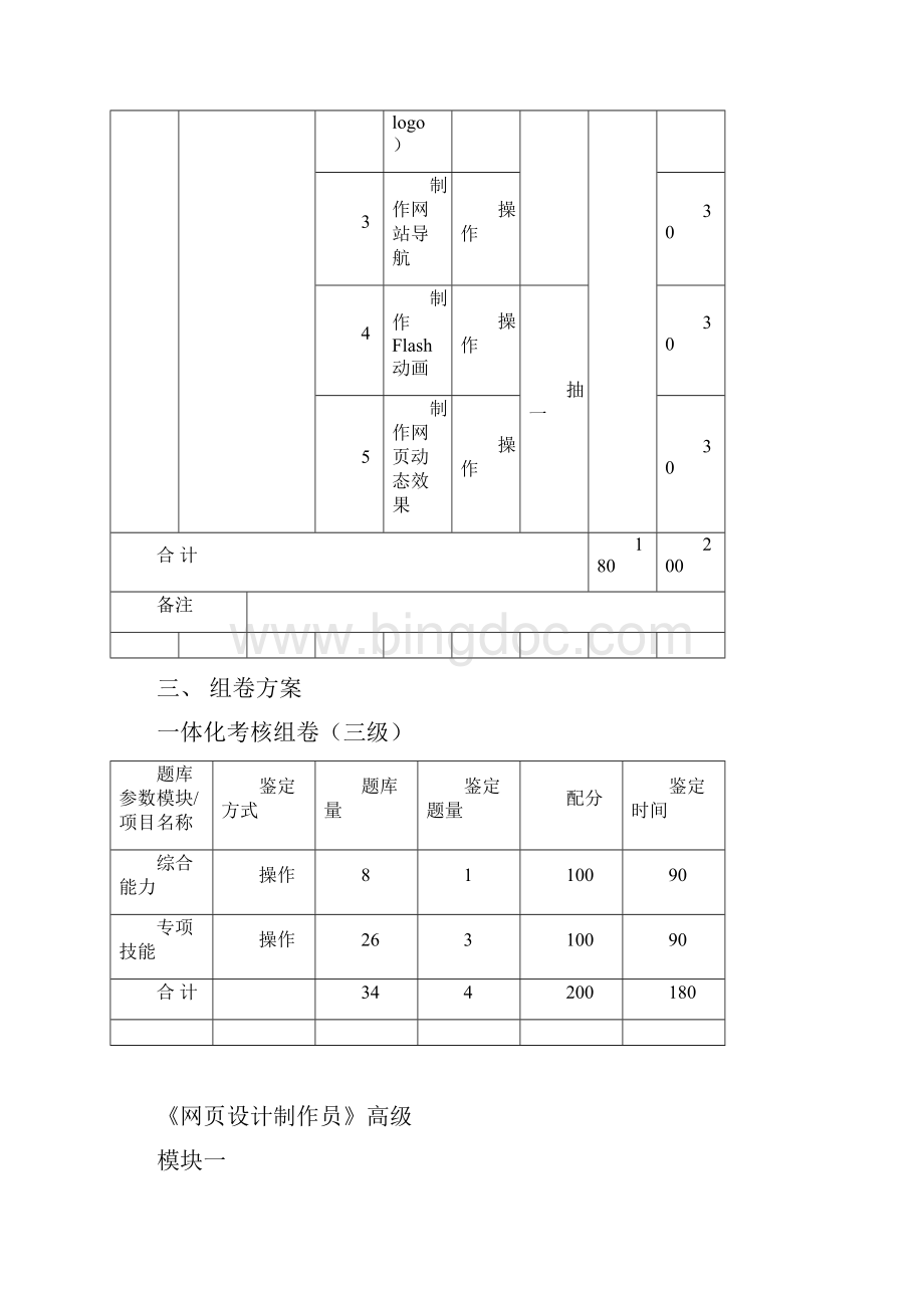 网页设计制作员试题及答案全案备考资料.docx_第2页