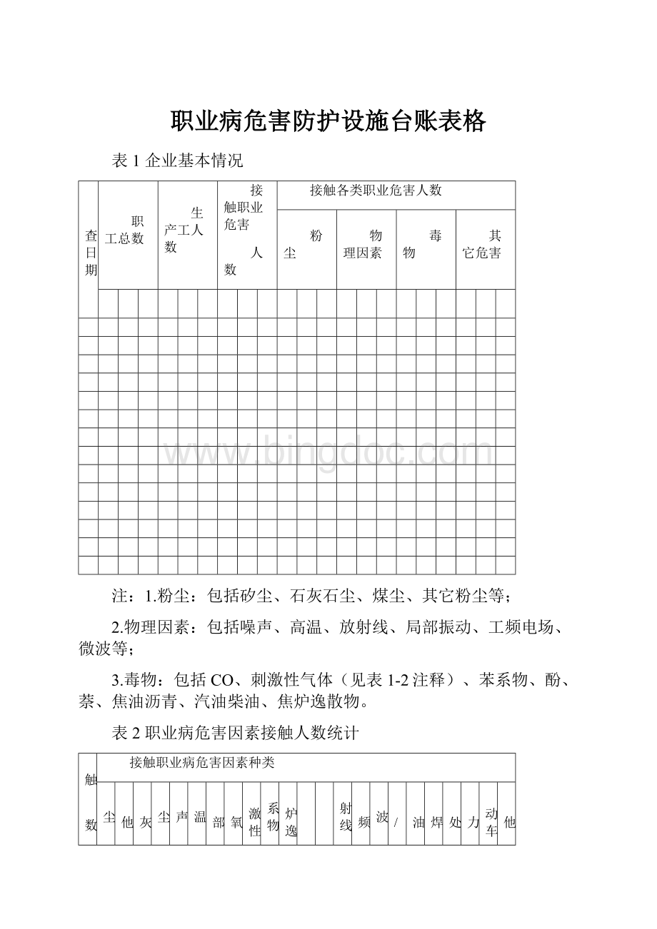 职业病危害防护设施台账表格.docx