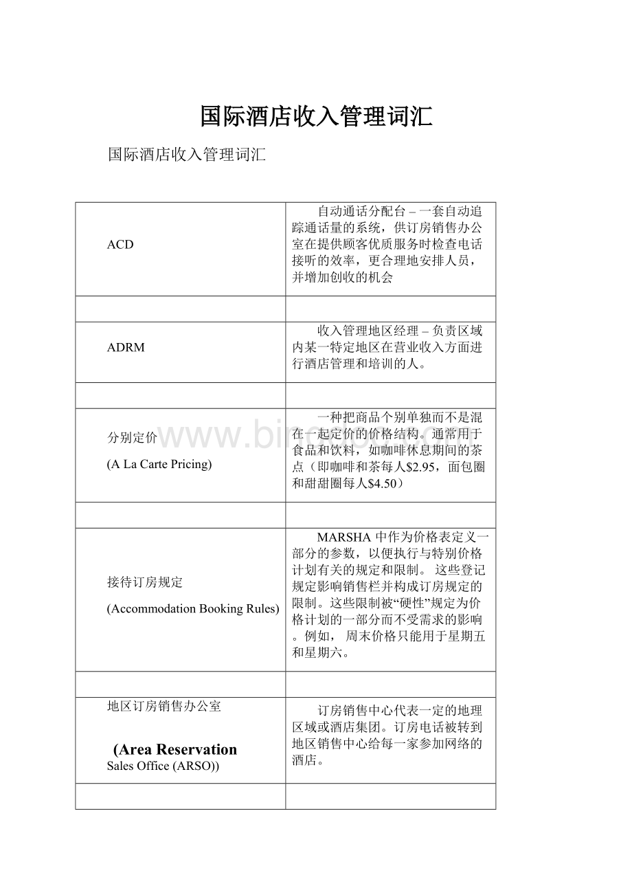 国际酒店收入管理词汇Word文档下载推荐.docx