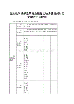 智胜教学模拟系统商业银行实验步骤贵州财经大学货币金融学.docx