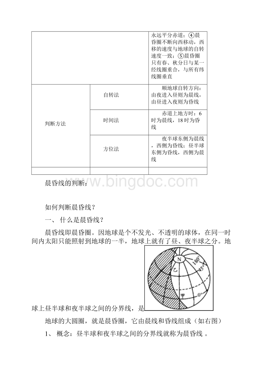 如何判断晨昏线Word格式.docx_第3页