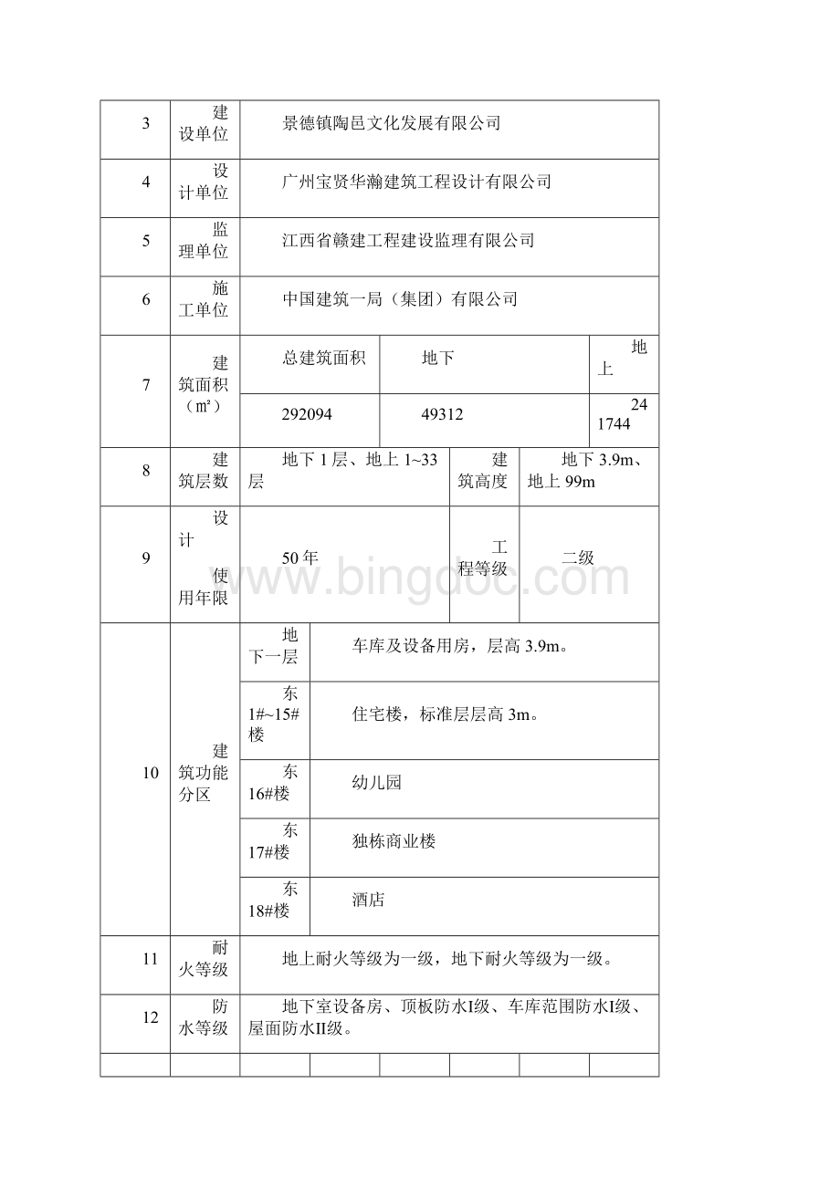 承插型盘扣式钢管支模架施工方案.docx_第2页