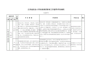 江西省完全小学实施素质教育工作督导评估细则Word下载.doc