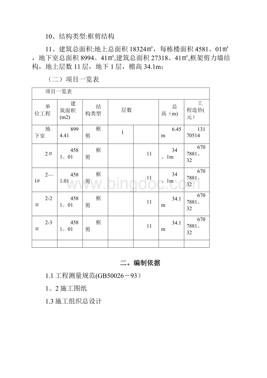 理想新城小高层住宅测量施工方案Word文档下载推荐.docx_第2页