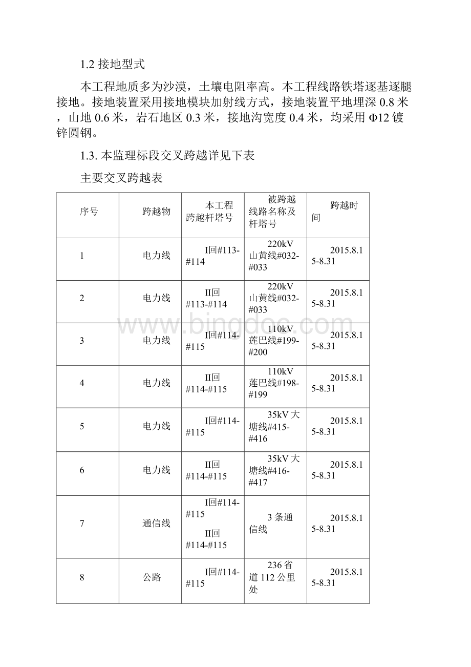 监理工作总结Word下载.docx_第3页