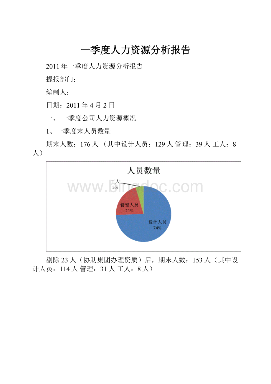 一季度人力资源分析报告.docx