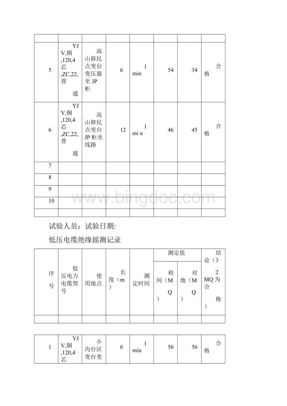 低压电缆绝缘摇测Word文档下载推荐.docx_第2页