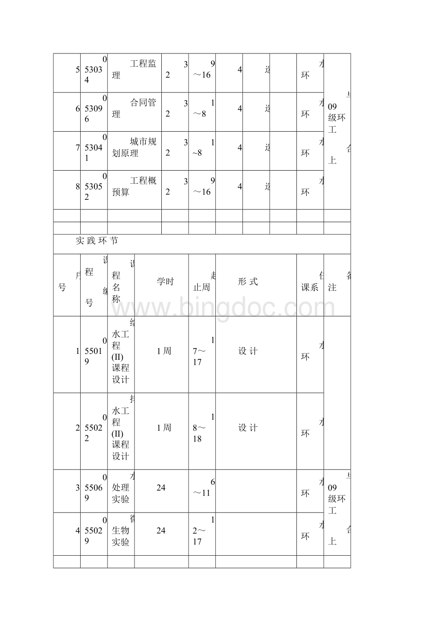 教学执行计划11122学年.docx_第3页