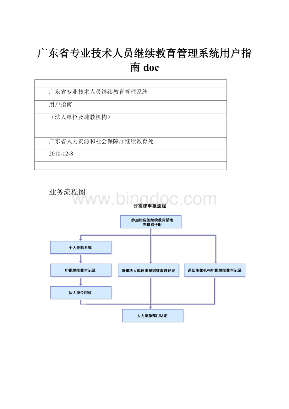 广东省专业技术人员继续教育管理系统用户指南doc.docx_第1页