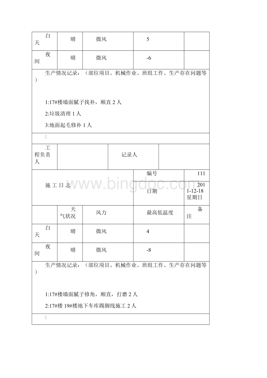 施工日志样本 模板 范本.docx_第2页