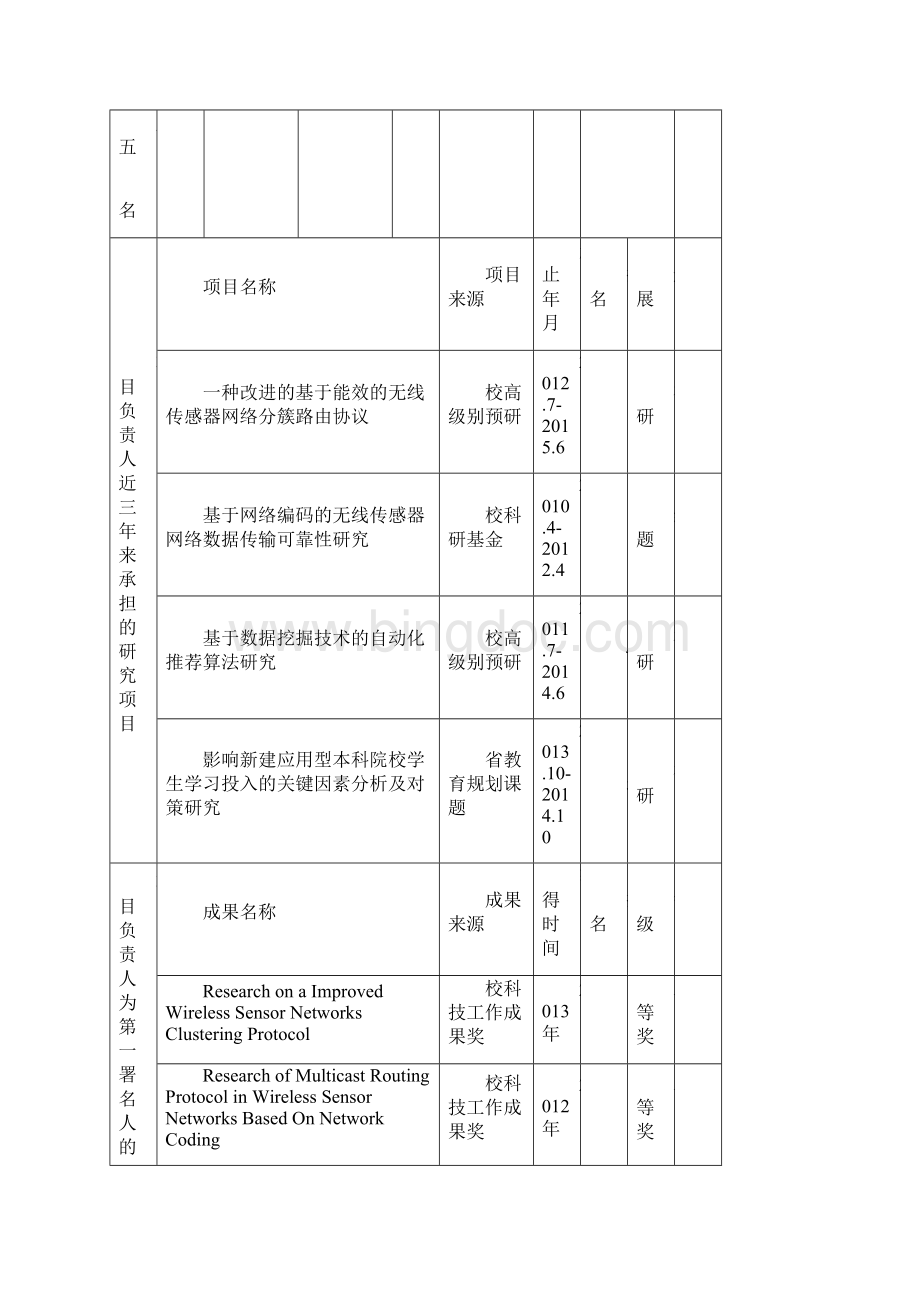 基于多目标优化的无线传感器网络路由协议研究论文Word格式文档下载.docx_第3页