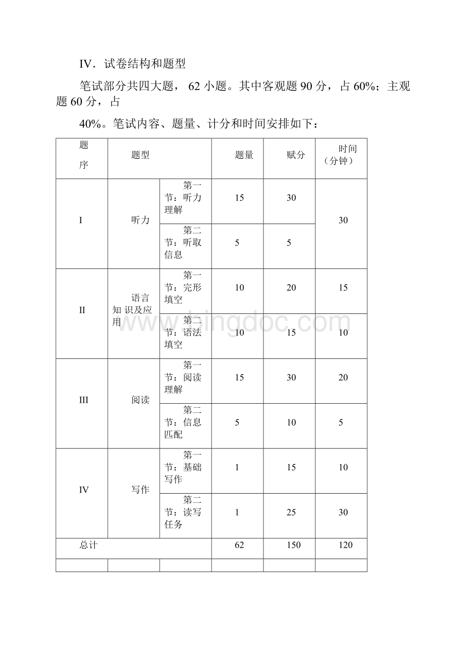 广东省高考英语考试说明及样题修订稿.docx_第3页