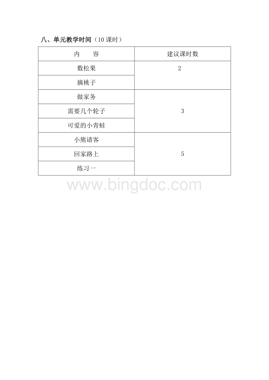 小学数学集体备课记录.doc_第3页