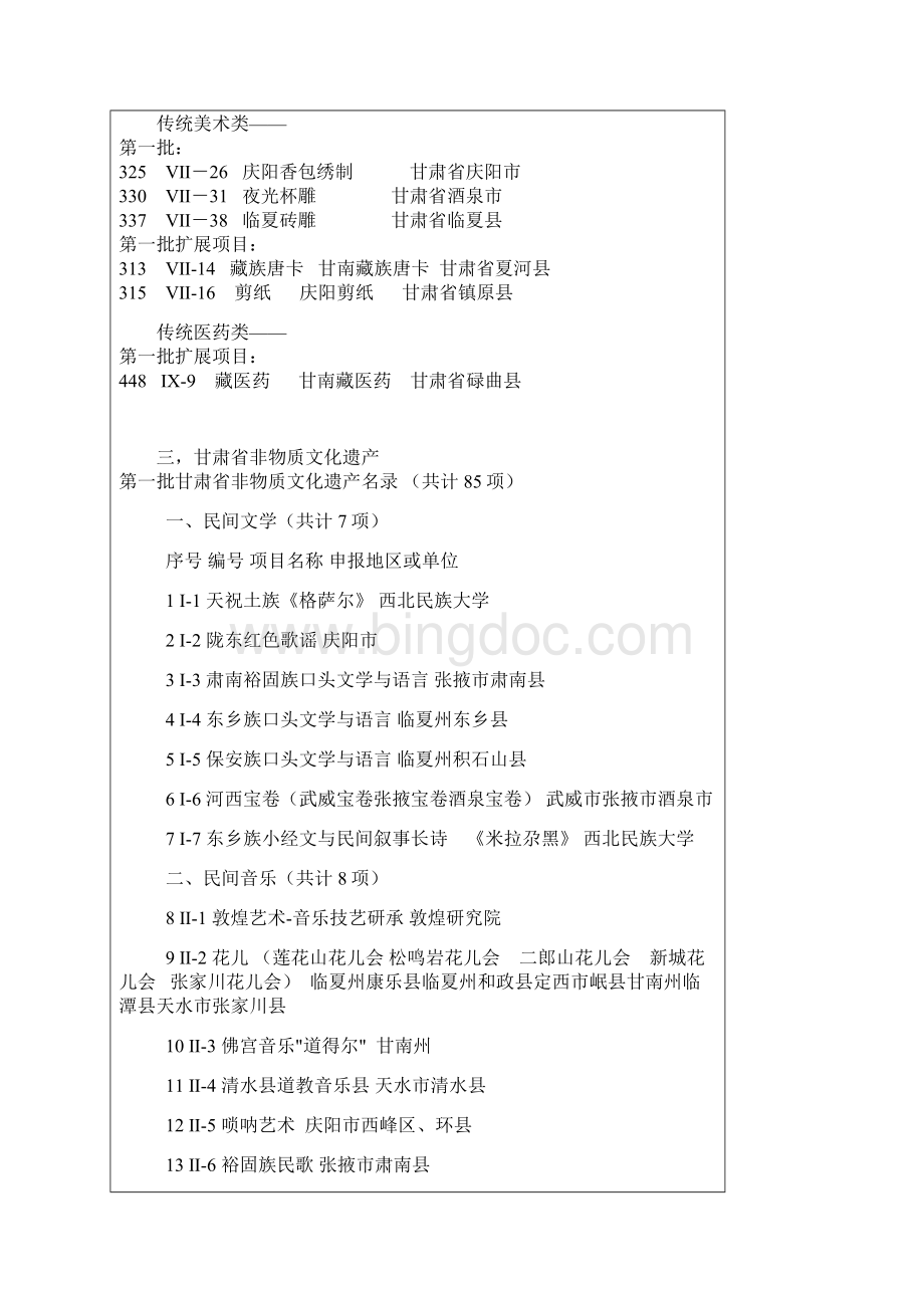 甘肃非物质文化遗产Word文档格式.docx_第3页