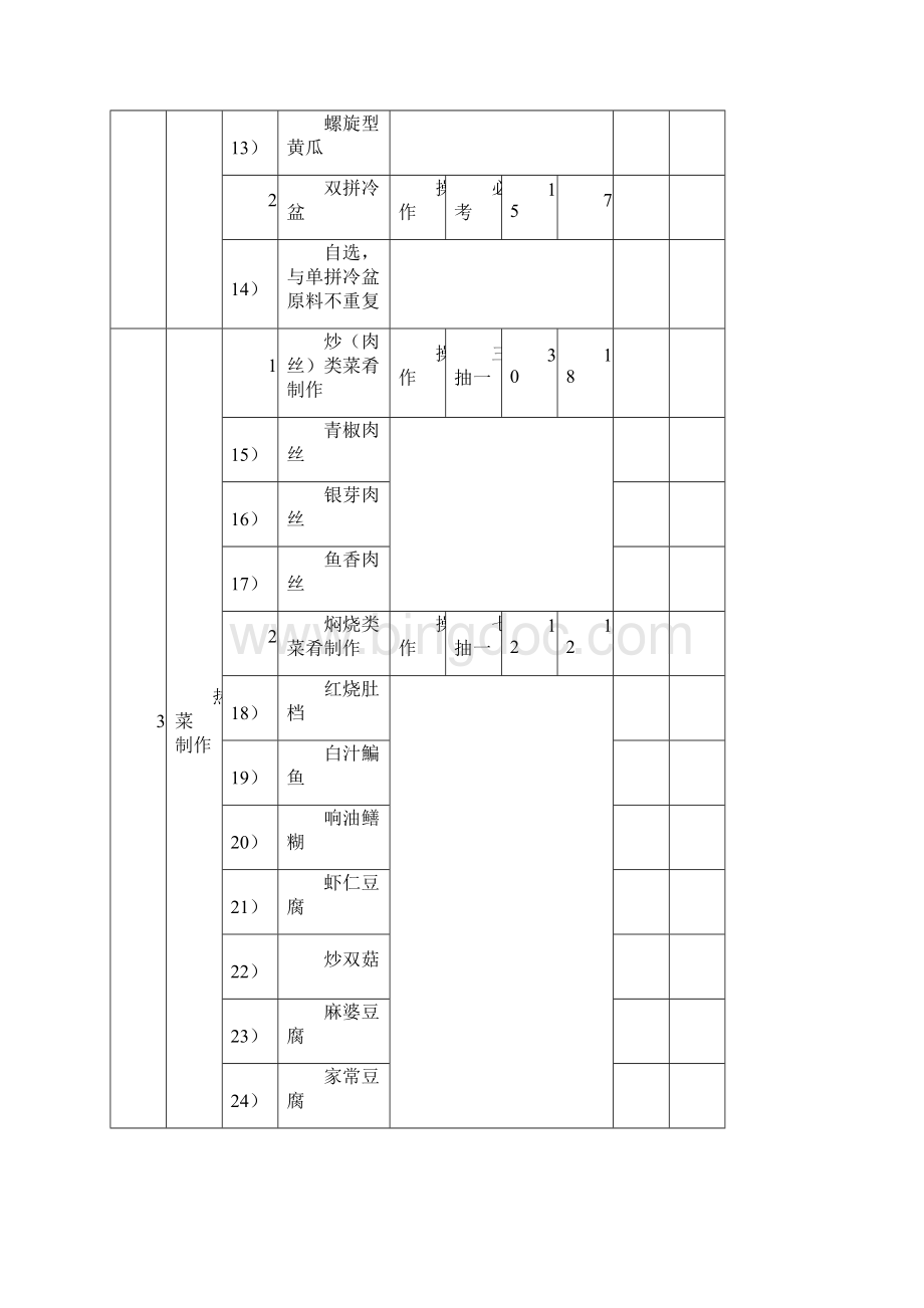 上海中式烹调师五级考试内容.docx_第3页