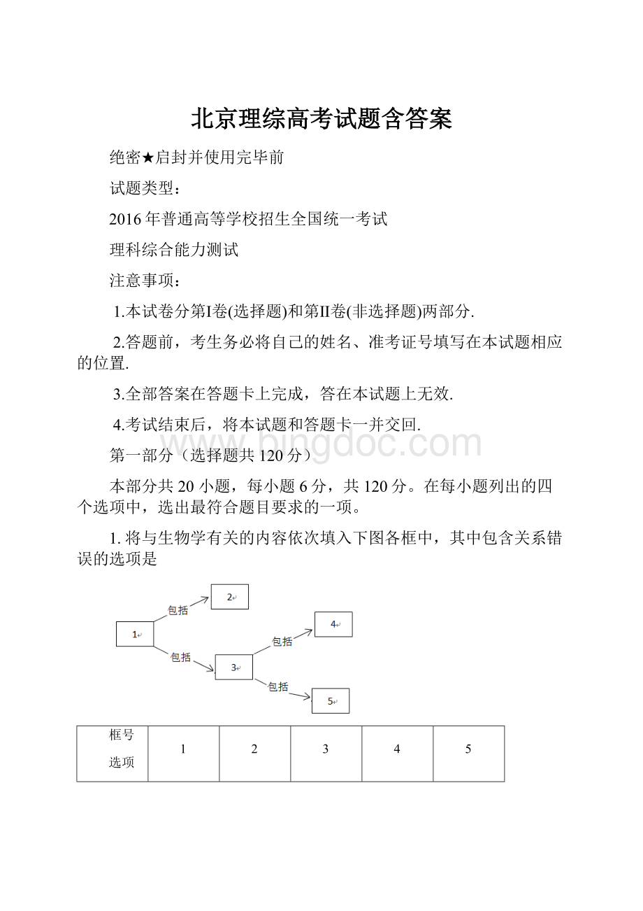 北京理综高考试题含答案.docx_第1页