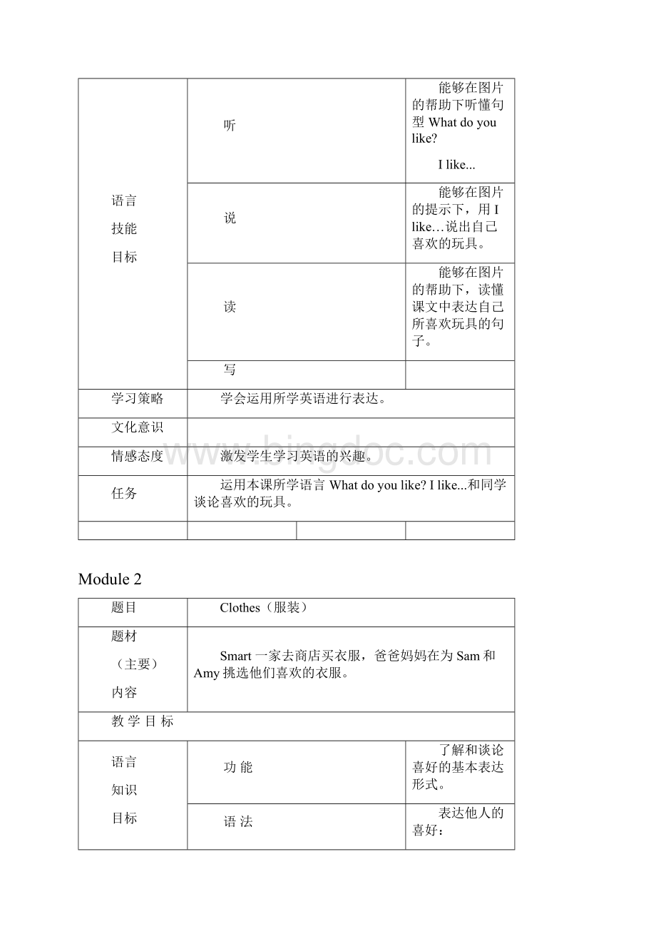 小学教育外研社英语三册教学目标.docx_第2页