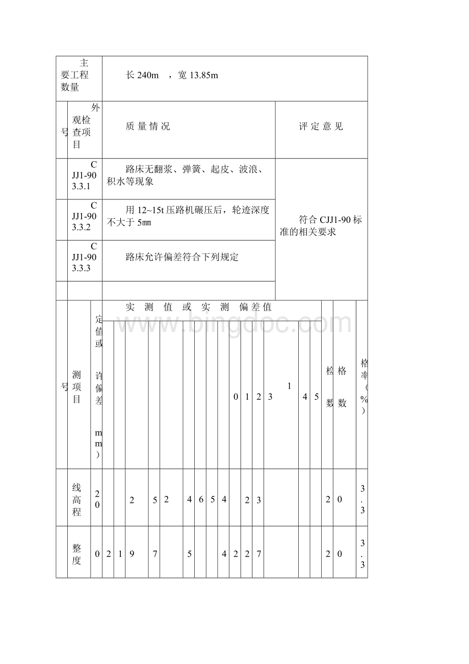 市政工程质评表质量评定及具体填写方法全Word文件下载.docx_第2页