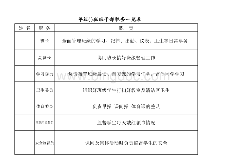 小学生班干部表职责表表格文件下载.xls_第1页