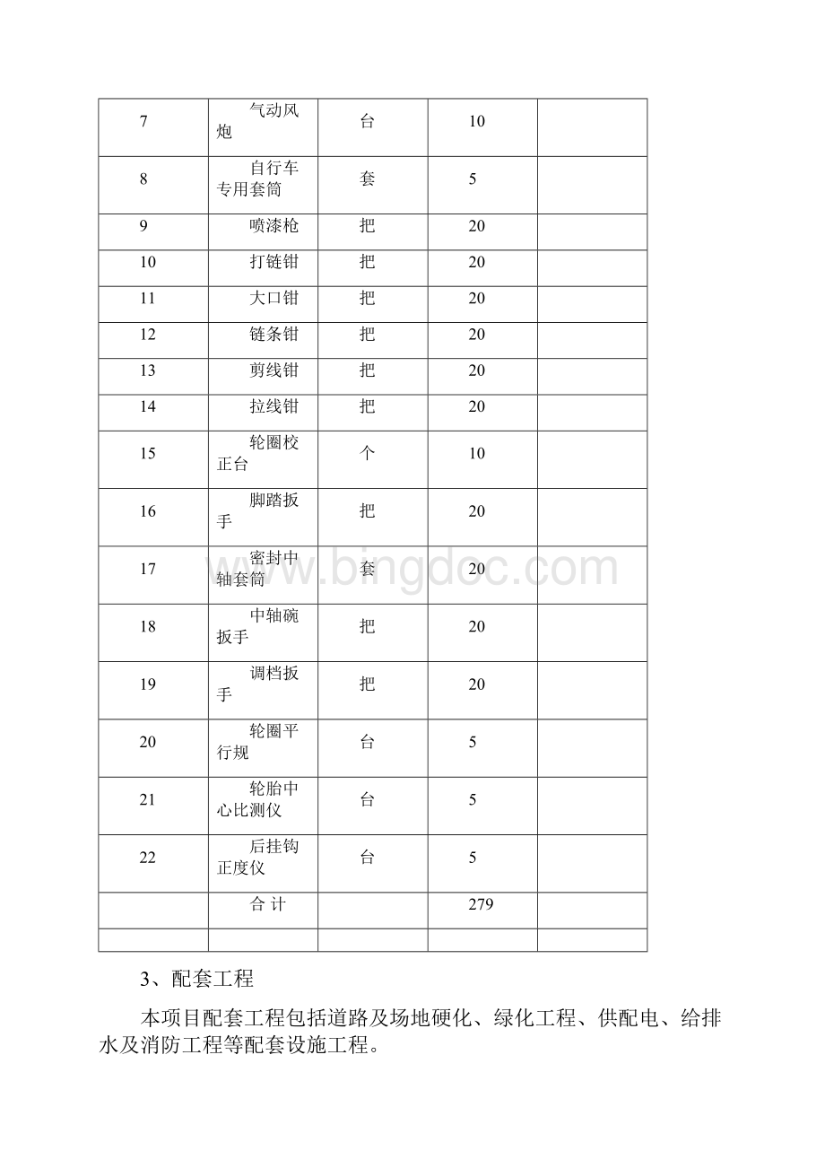 年产20万辆电动自行车项目建设可行性研究报告Word格式文档下载.docx_第3页