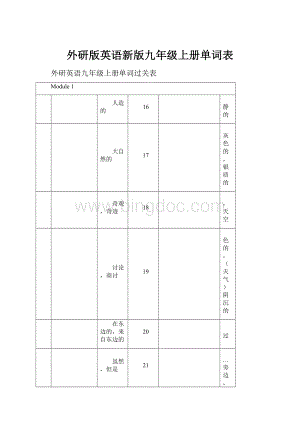 外研版英语新版九年级上册单词表.docx