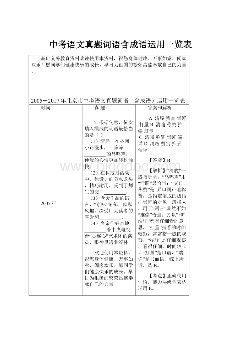 中考语文真题词语含成语运用一览表Word格式.docx