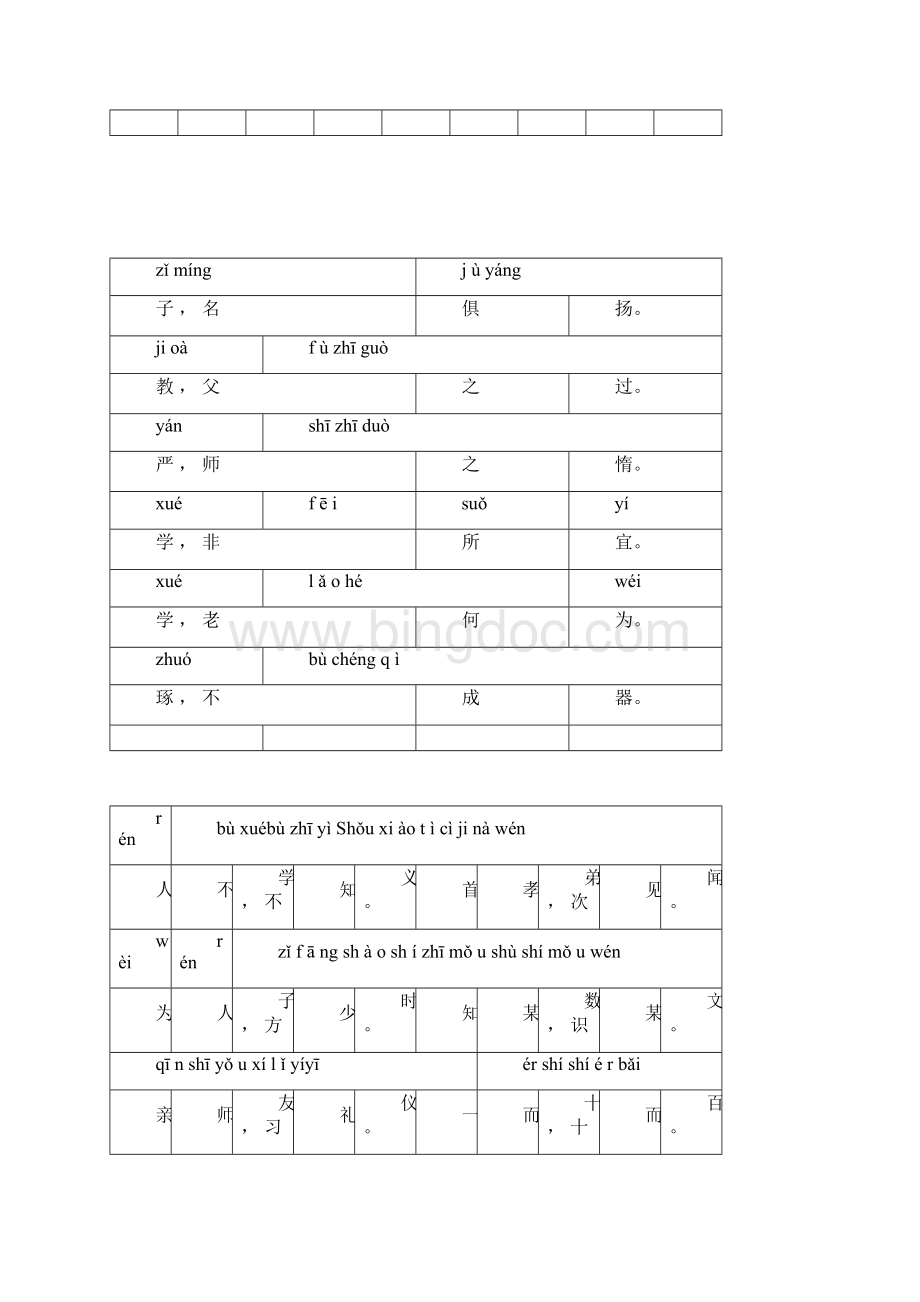 三字经全文带拼音1225082810.docx_第2页