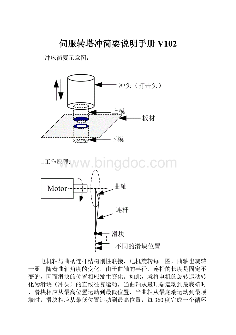 伺服转塔冲简要说明手册V102Word格式.docx