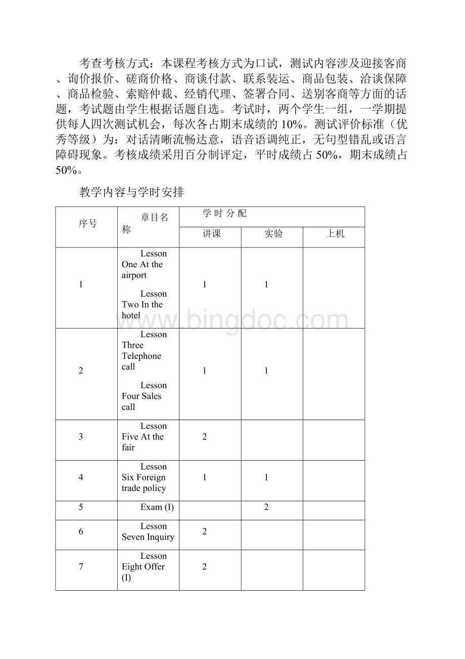 商务商务英语会话课程教学大纲Word格式文档下载.docx_第2页