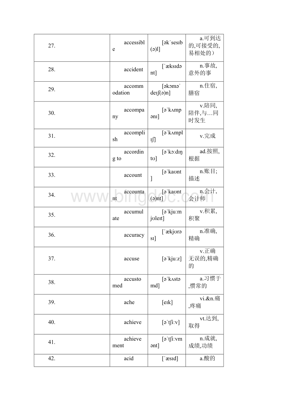 cf8492afd7d8d15abe23482fb4daa58da0111ce4Word格式文档下载.docx_第3页