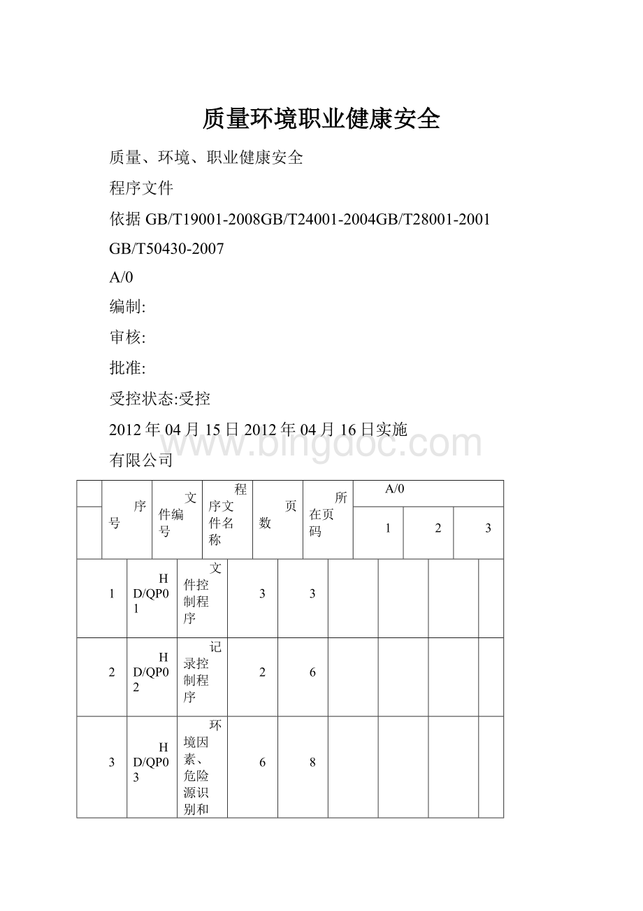 质量环境职业健康安全.docx_第1页