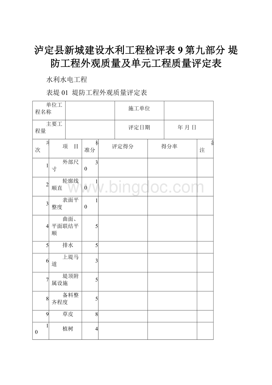 泸定县新城建设水利工程检评表9第九部分 堤防工程外观质量及单元工程质量评定表.docx