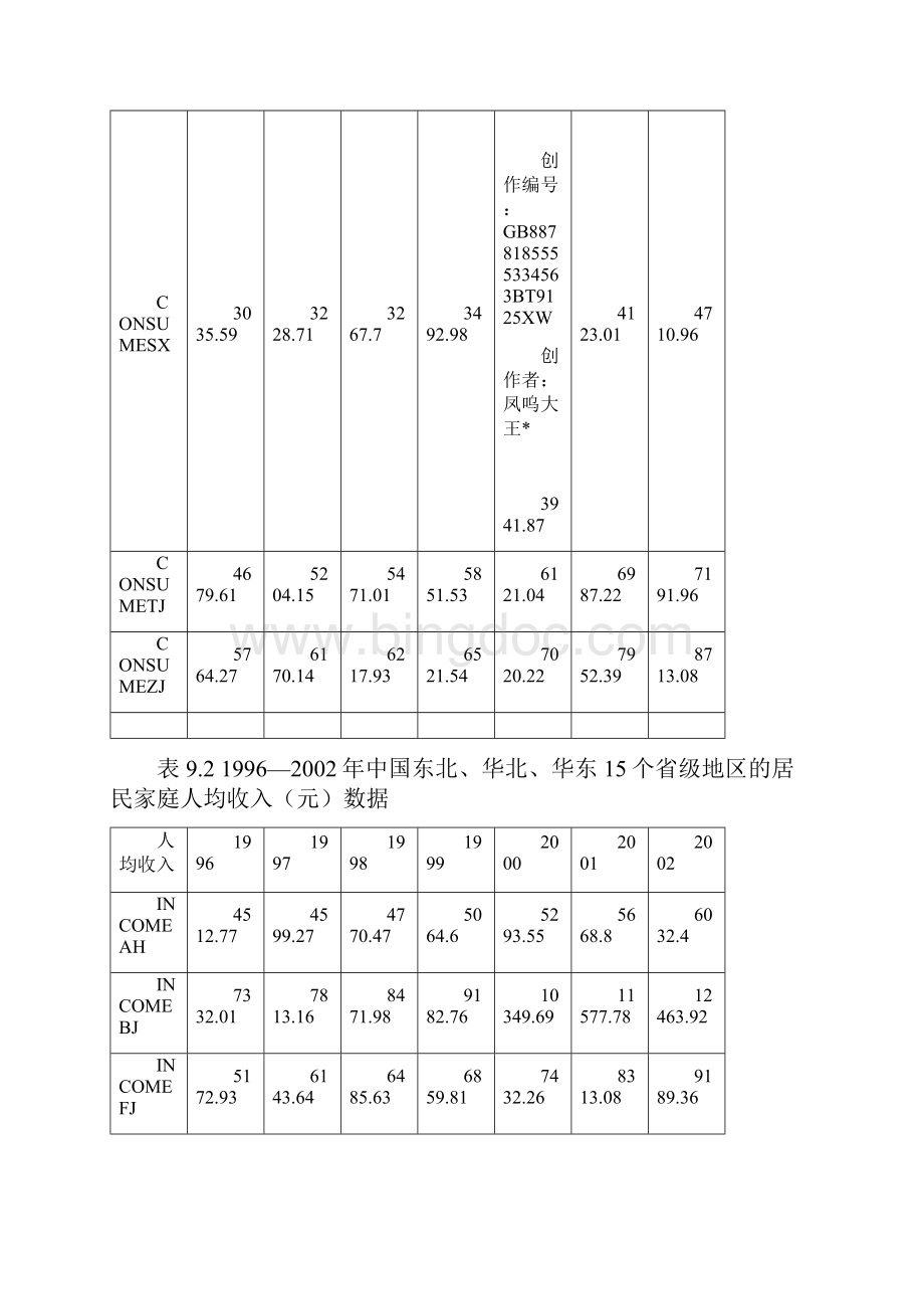 eviews面板数据实例分析包会.docx_第3页