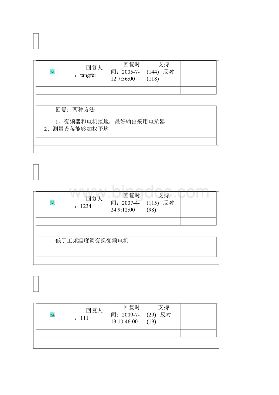 精选变频器的干扰处理.docx_第3页