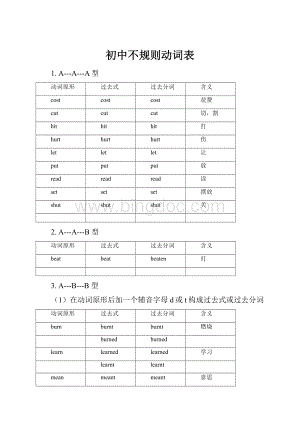 初中不规则动词表Word下载.docx