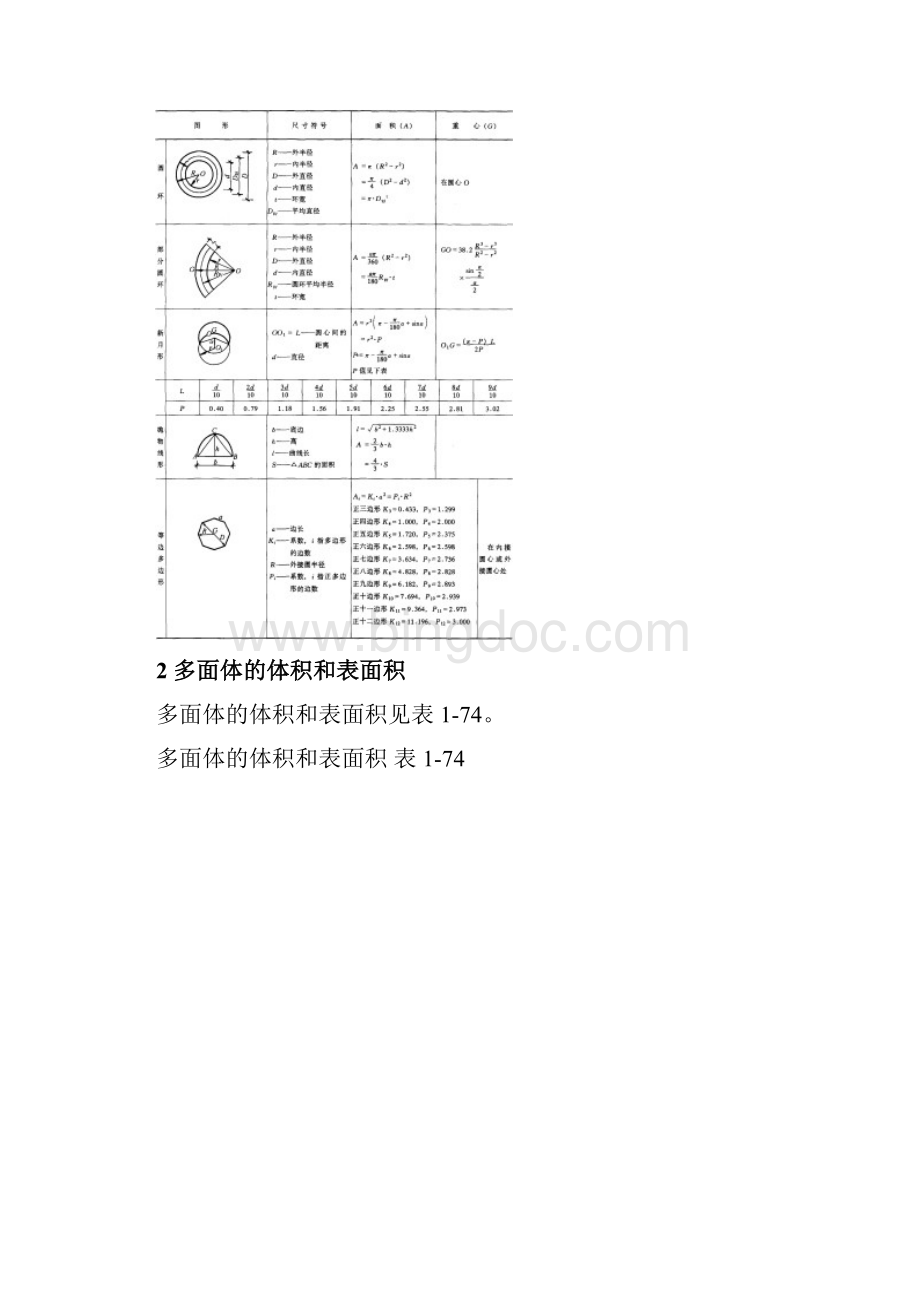 最常用地面积体积计算公式.docx_第2页