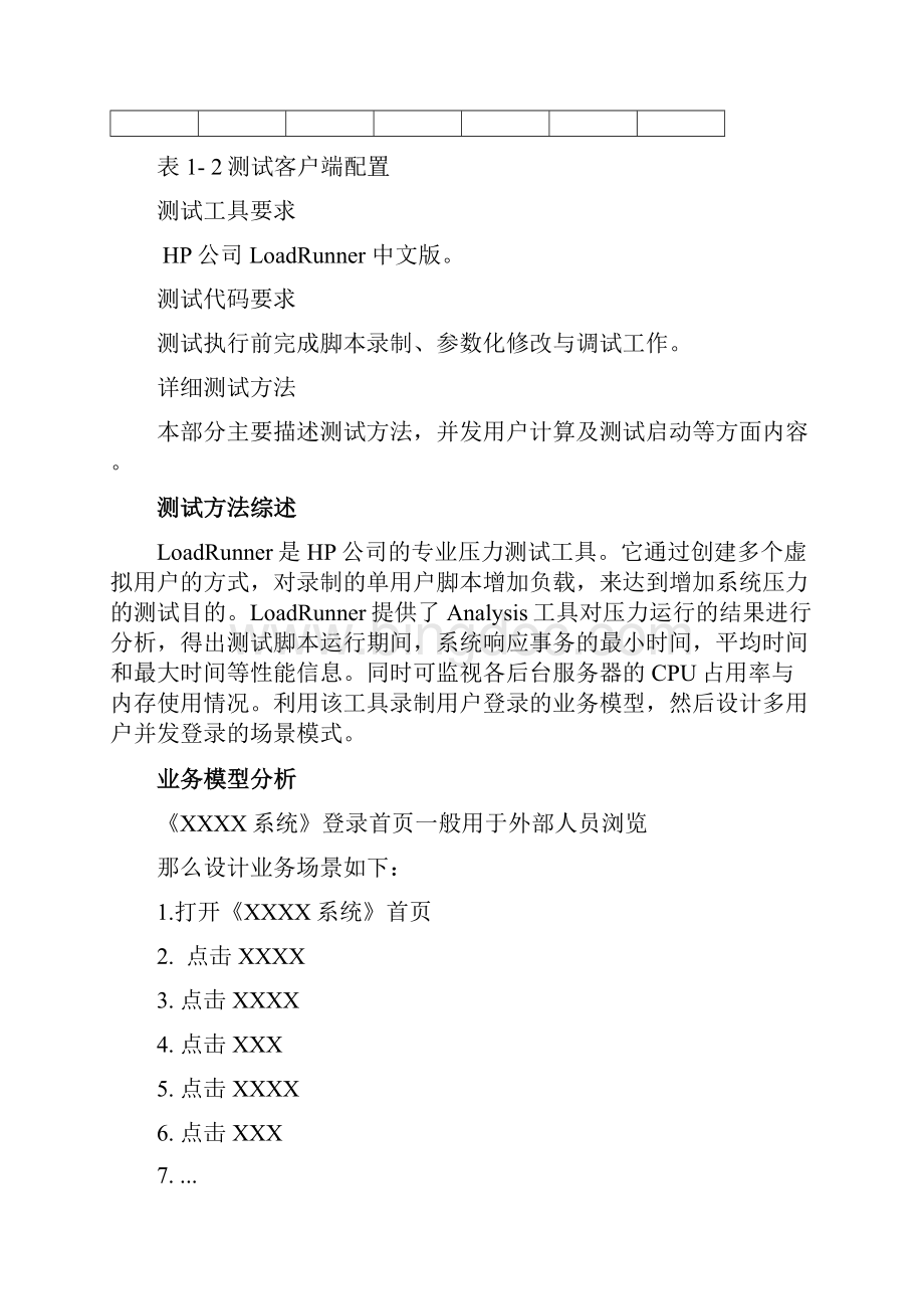 登录首页性能测试报告.docx_第3页