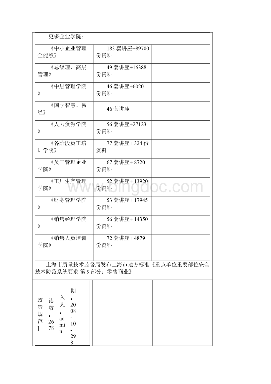 零售商业安全技术防范系统规范.docx_第2页