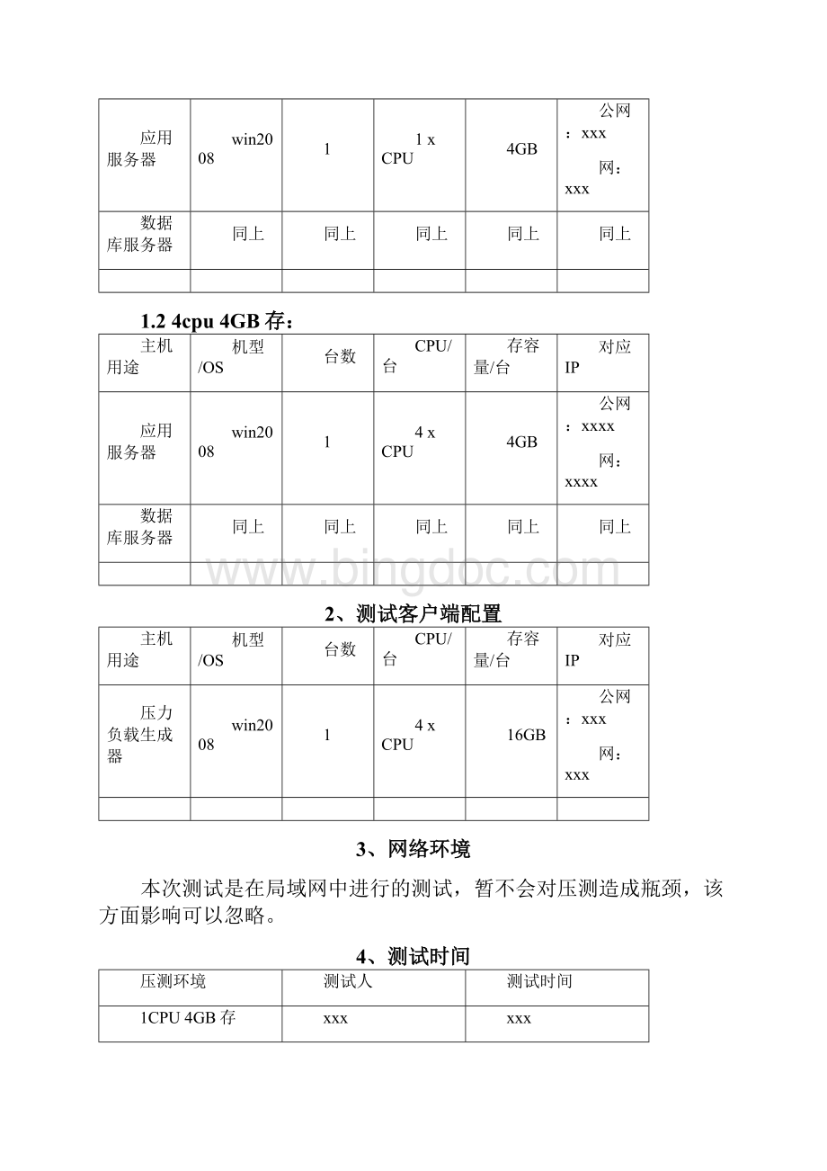 网站压力测试报告文档格式.docx_第3页