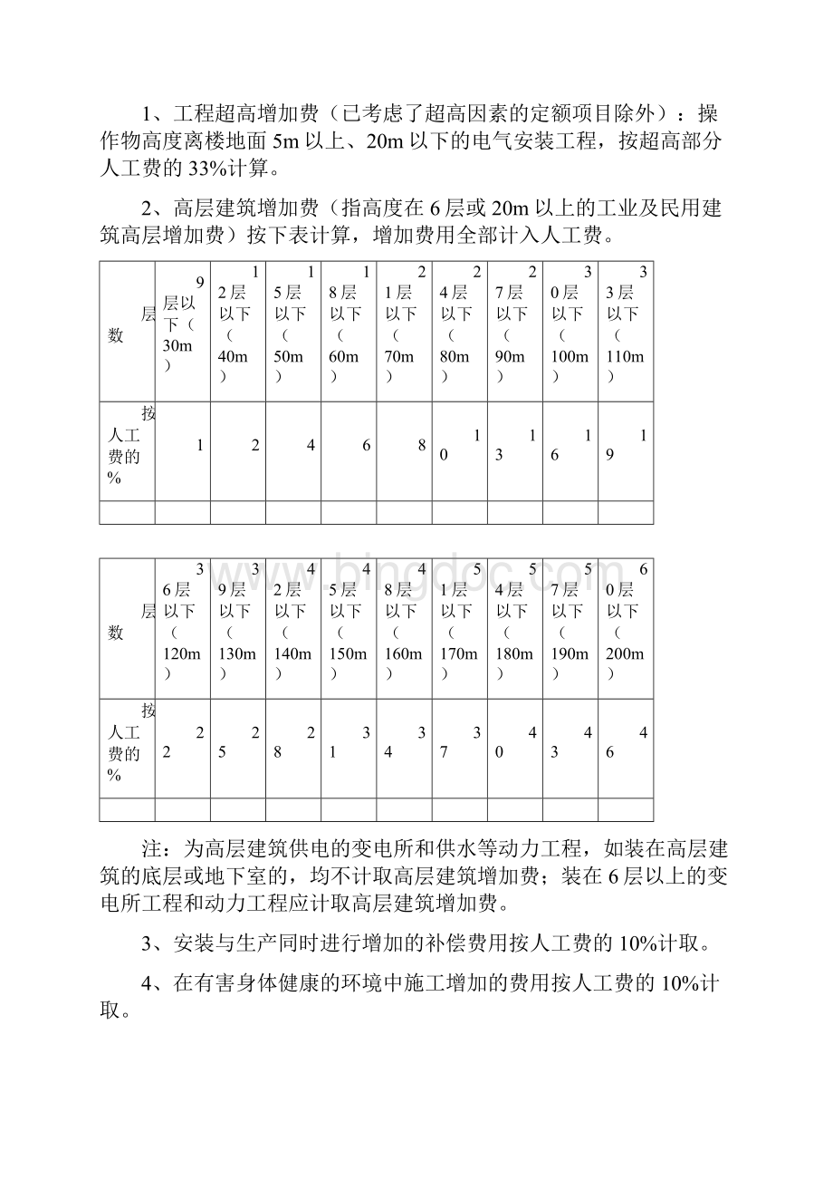 内蒙古自治区安装工程预算定额电气Word下载.docx_第3页