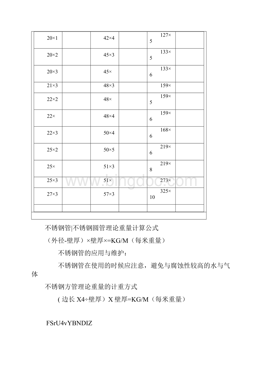 不锈钢圆管理论重量表Word下载.docx_第2页