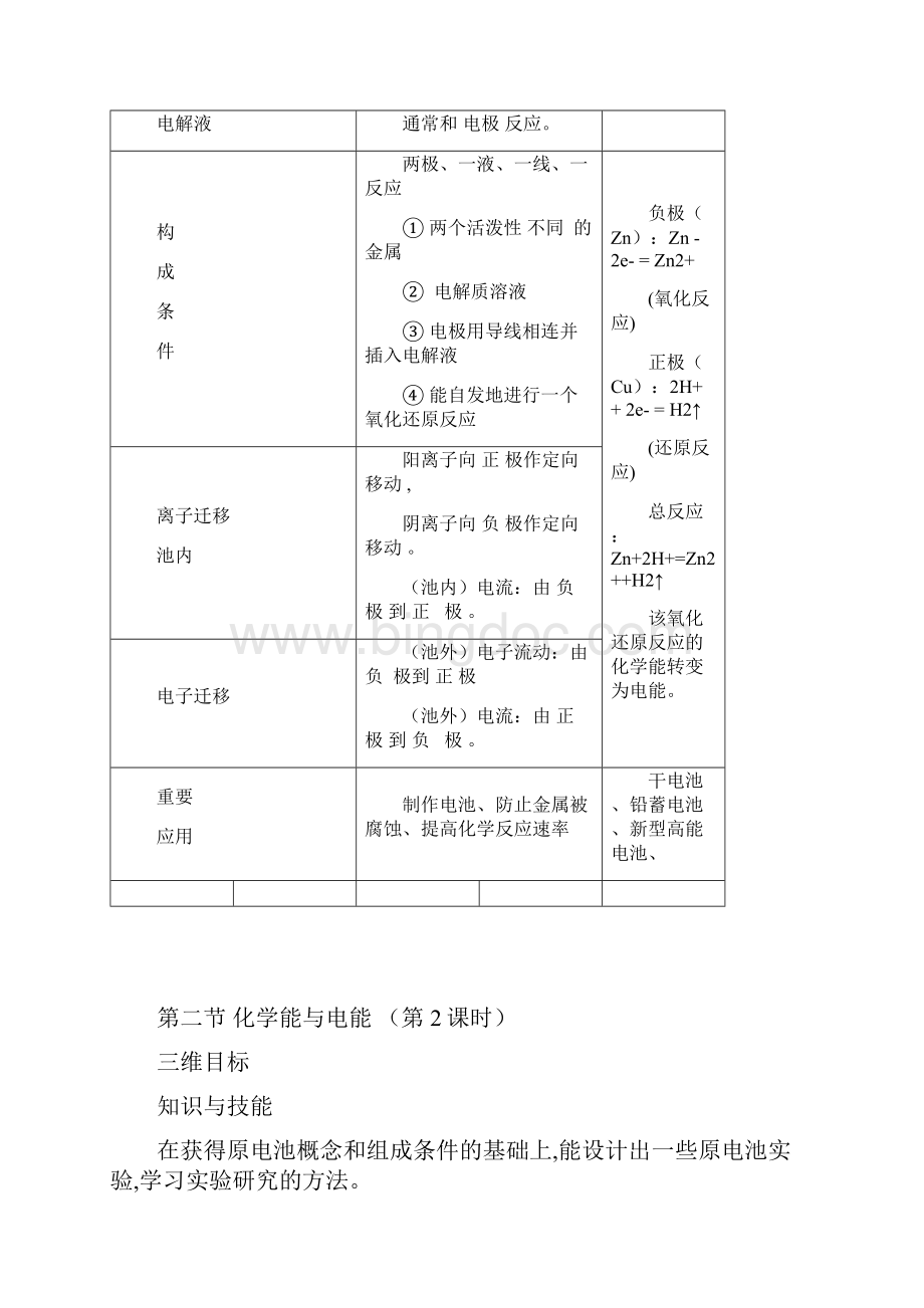 最新人教版必修二第二章第二节《化学能与电能》教案Word文档下载推荐.docx_第3页