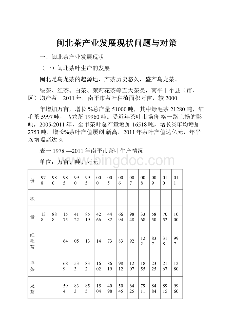 闽北茶产业发展现状问题与对策.docx_第1页