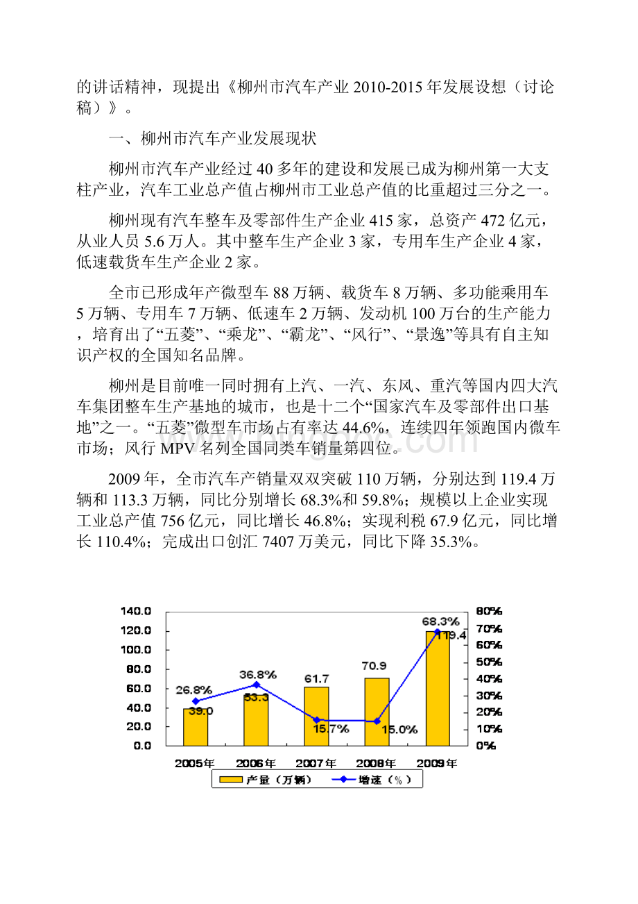 柳州市汽车产业发展计划Word格式.docx_第3页