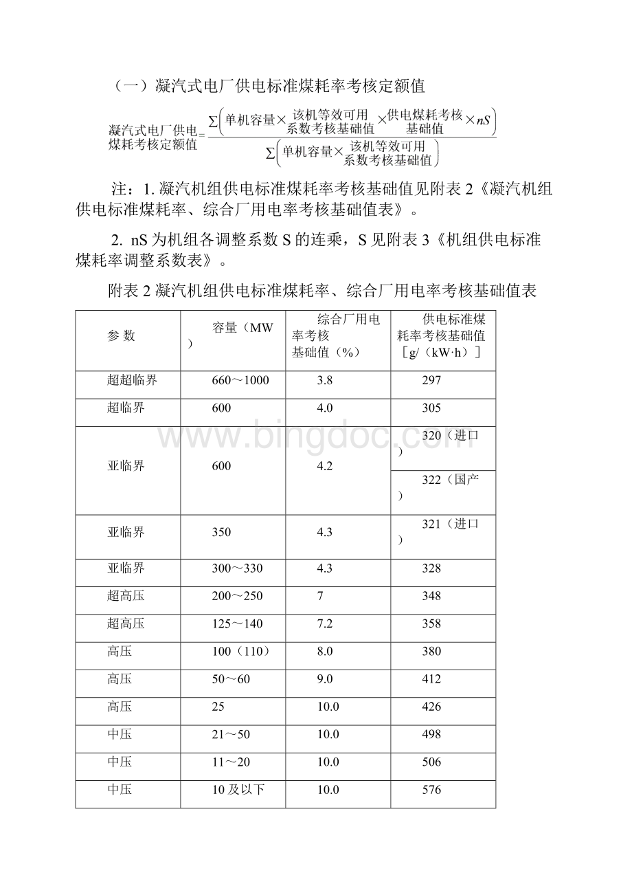 火力发电企业指标计算说明文档格式.docx_第2页