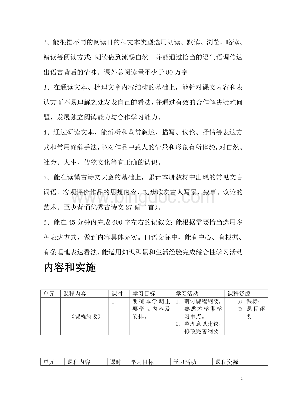 人教版八年级语文下学期课程纲要.doc_第2页